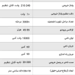 استابلایزر هوشمند و پیشرفته XI-15