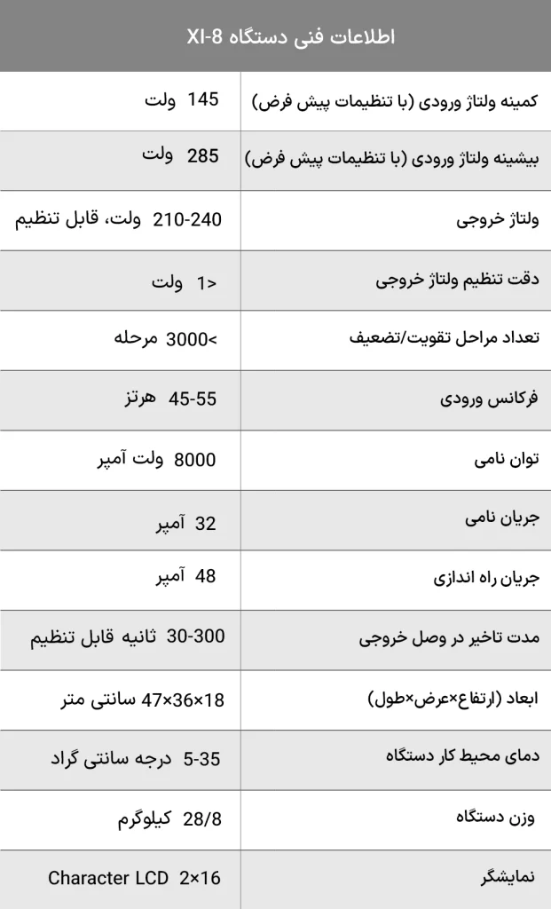 مشخصات فنی xi-8