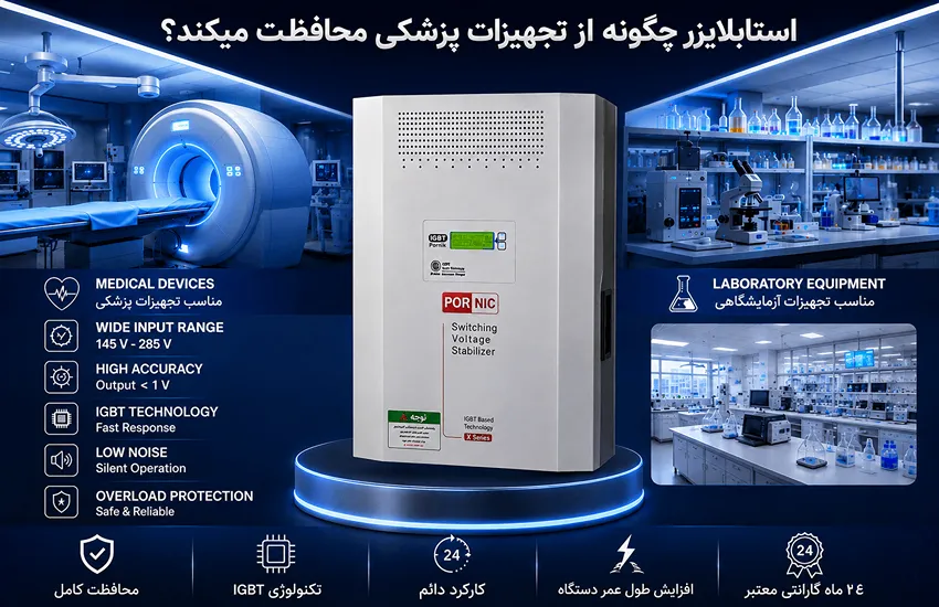 استابلایزر تجهیزات پزشکی