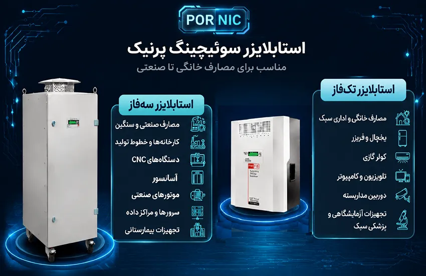 استابلایزر پرنیک سوئیچینگ مناسب تجهیزات خانگی و صنعتی