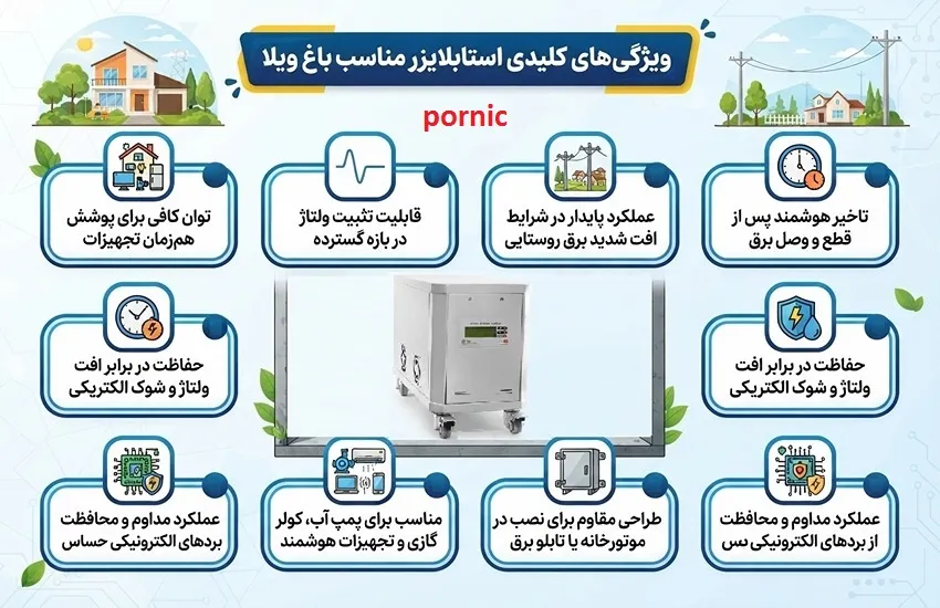استابلایزر مناسب باغ و ویلا