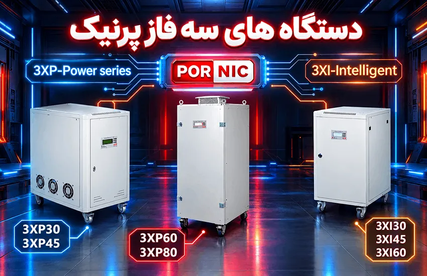 سری استابلایزر های سه فاز پرنیک