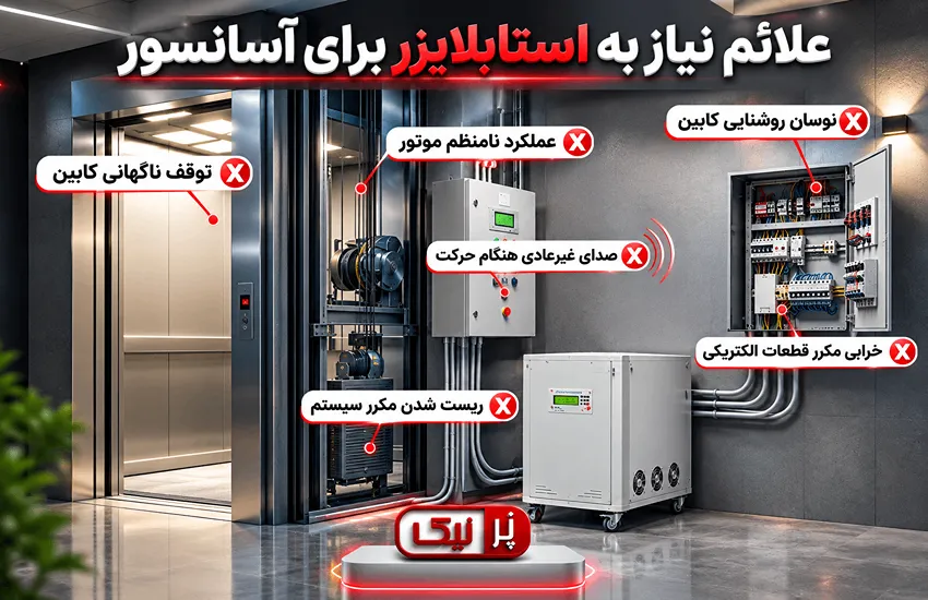 نشانههای خرابی برق آسانسور که با استابلایزر پرنیک برطرف میشود